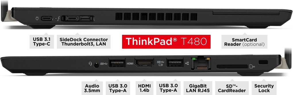 Lenovo ThinkPad T480 Notebookanschlüsse