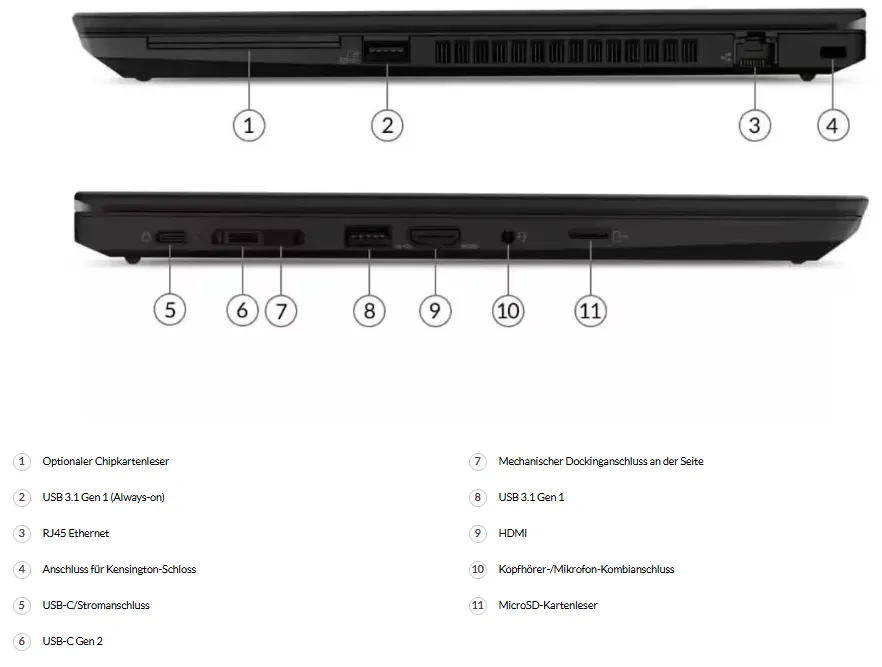 ebayLive - Lenovo ThinkPad T14 G1 | 14" | i5-10310U | 16GB RAM | 256GB SSD | Full HD | LTE | BL | Win 11 Pro | DE