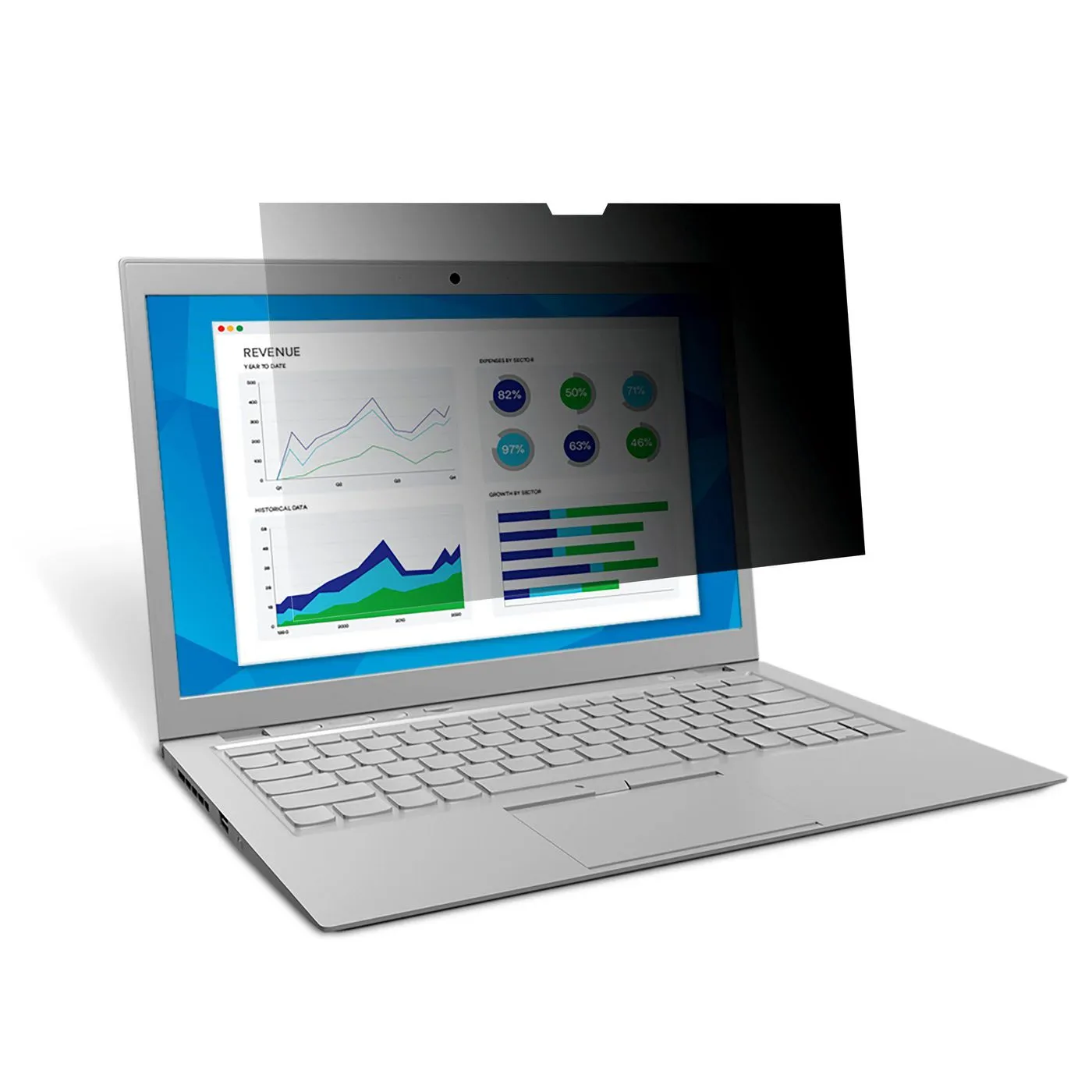 Sichtschutzfolie halb aufgezogen auf einem Laptopbildschirm mit Geschäftsdiagrammen