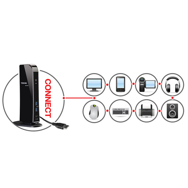 Toshiba Dynabook Dynadock U3 Dockingstation PA3927E-1PRP mit 4x USB 3.0 mit Netzteil