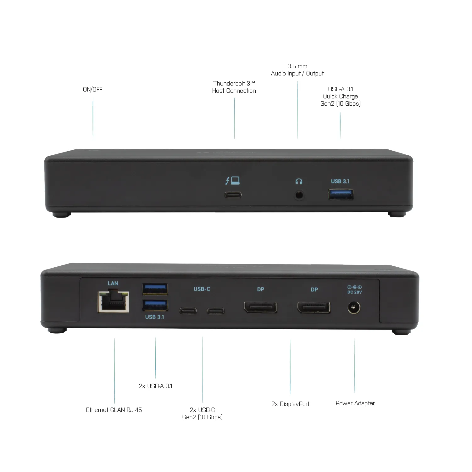 i-tec Thunderbolt 3 Dockingstation | USB-C Dual DisplayPort 4K Dock | ohne Netzteil
