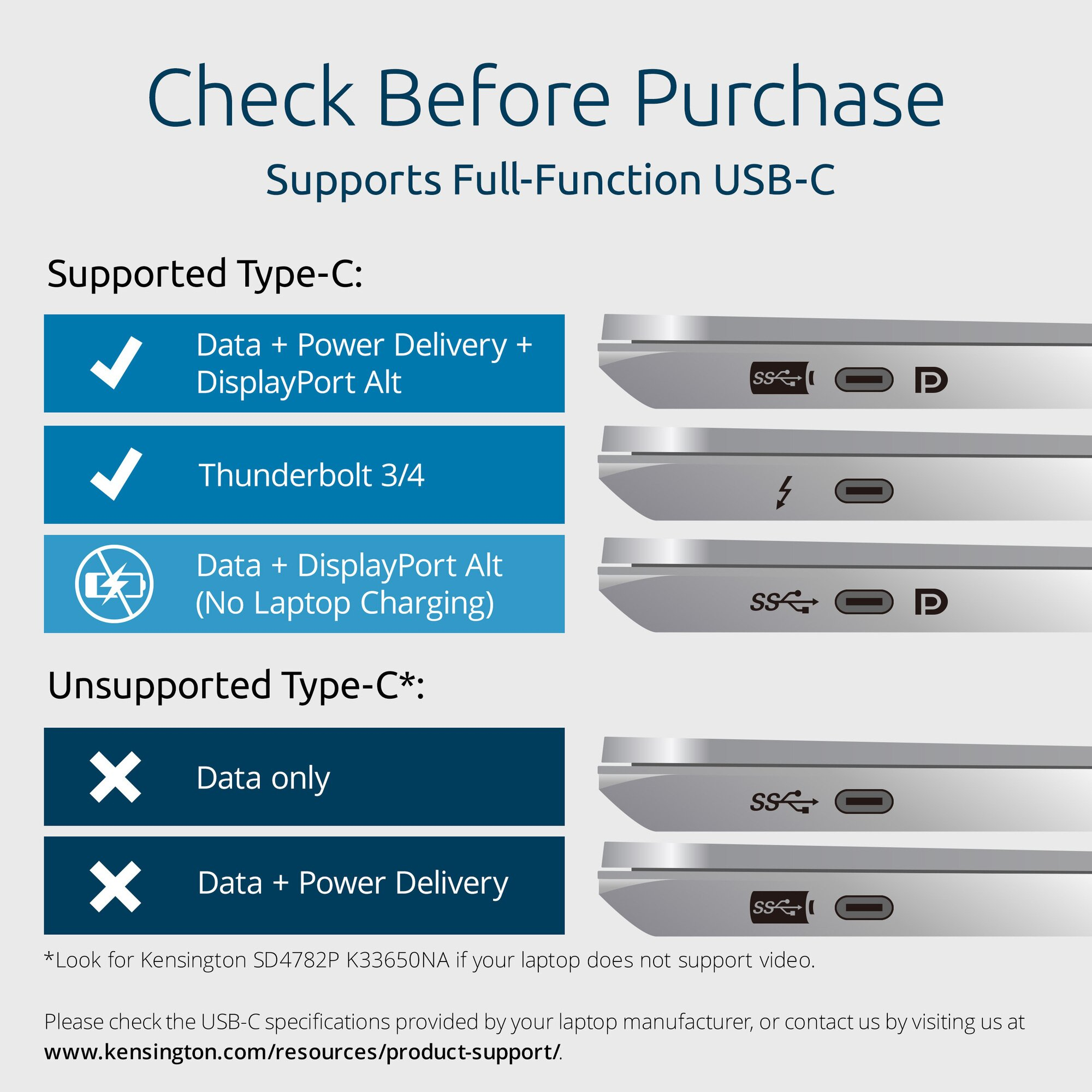Kensington USB-C Dockingstation SD4839P | Triple Video | 1x HDMI 2x DisplayPort | ohne Netzteil