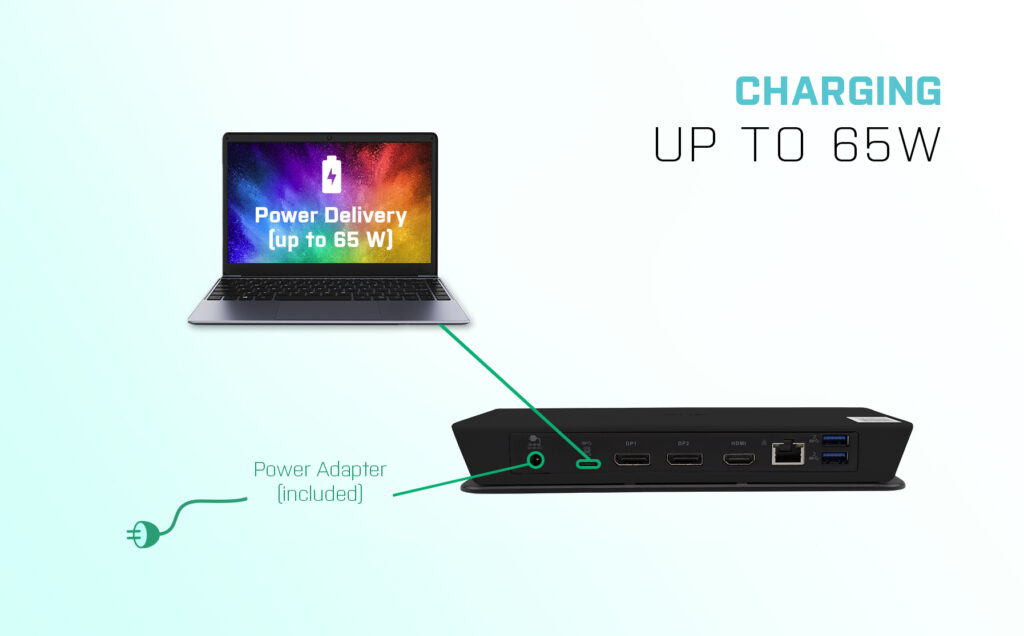 i-tec Thunderbolt 4 Dockingstation | 4K | HDMI DP | Triple Display | ohne Netzteil