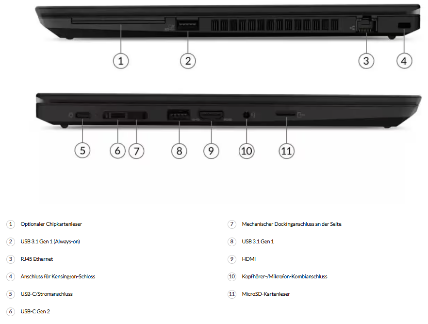 Lenovo ThinkPad T14 G1 | 14" | i5-10310U | 16GB RAM | 256GB SSD | Full HD | LTE | BL | Win 11 Pro | DE