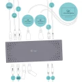 i-tec USB-C / USB-A 3.0 4K Dual Video Dockingstation | 2x DP 2x HDMI | ohne Netzteil
