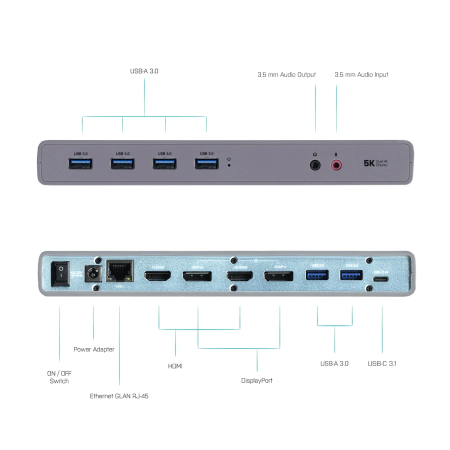 i-tec USB-C / USB-A 3.0 Dual Video Dockingstation | 1x 5K oder 2x 4K | 2x DisplayPort 2x HDMI | ohne Netzteil