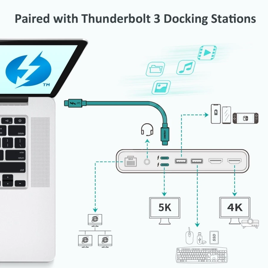 Universal Thunderbolt 4 USB-C Kabel - Type USB-C zu USB-C - 40Gbps