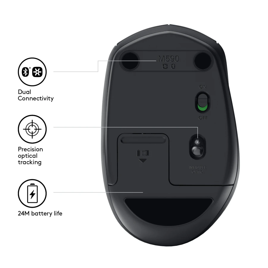 Logitech Maus M590 Silent USB Maus | kabellos | schwarz