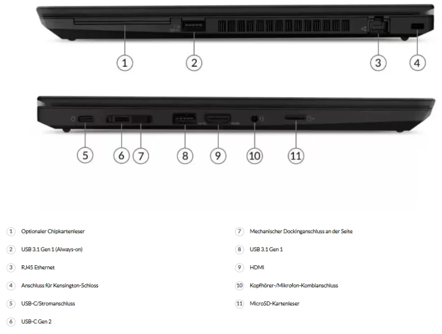 Lenovo ThinkPad T14 G1 | 14" | i5-10310U | 16GB RAM | 256GB SSD | Full HD | LTE | BL | Win 11 Pro | DE